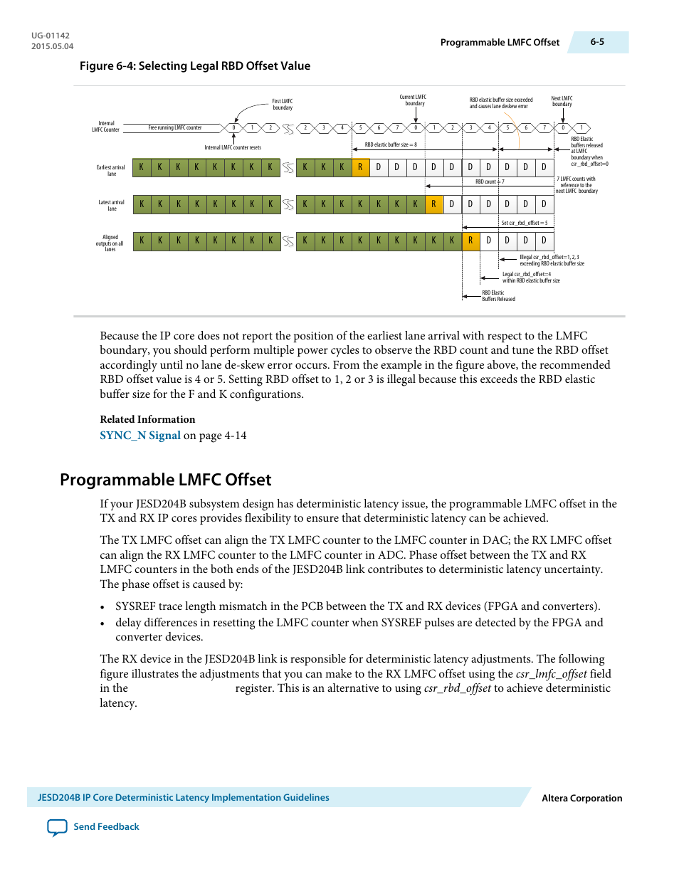 Programmable lmfc offset, Programmable lmfc offset -5, Figure 6-4: selecting legal rbd offset value | Sync_n signal on page 4-14 | Altera JESD204B IP User Manual | Page 143 / 158