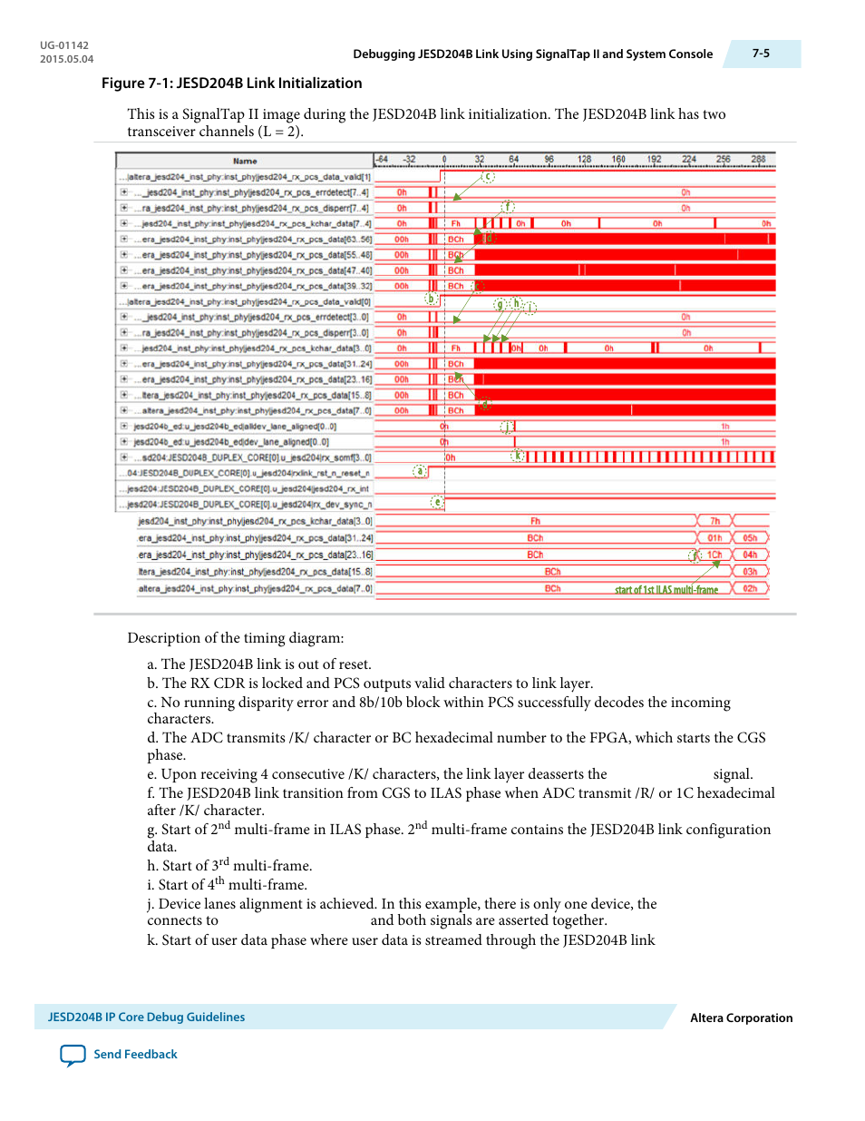 Altera JESD204B IP User Manual | Page 152 / 158
