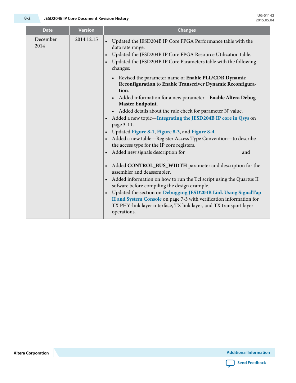 Altera JESD204B IP User Manual | Page 156 / 158