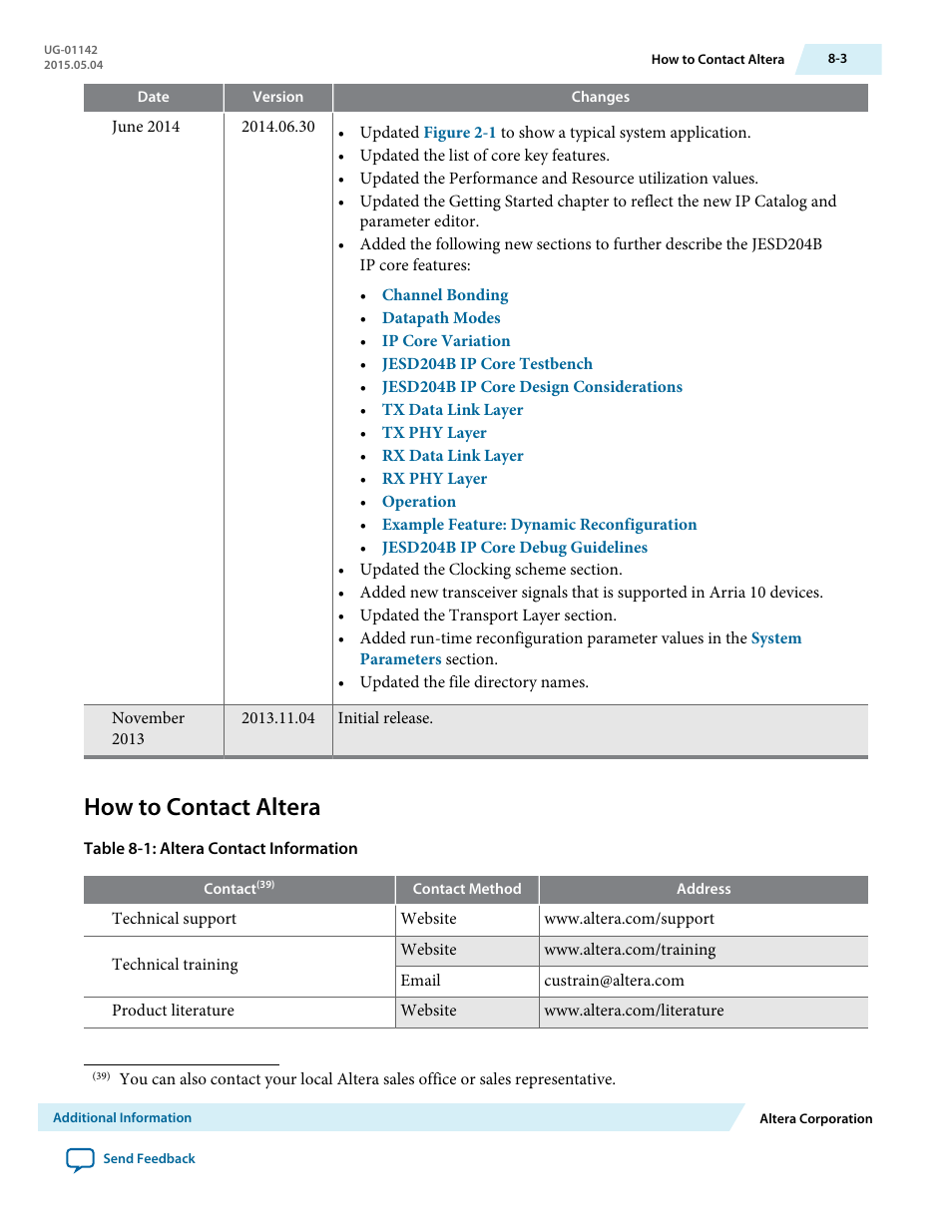 How to contact altera, How to contact altera -3 | Altera JESD204B IP User Manual | Page 157 / 158