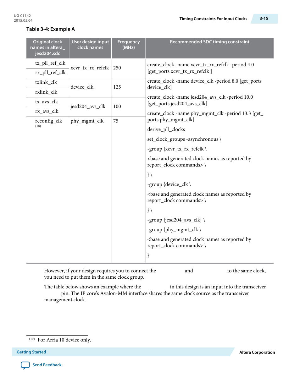 Altera JESD204B IP User Manual | Page 29 / 158