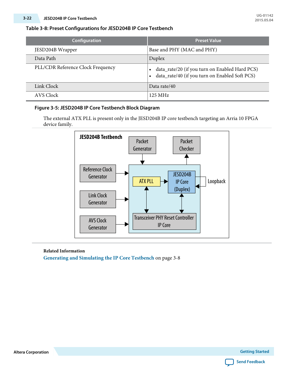 Altera JESD204B IP User Manual | Page 36 / 158