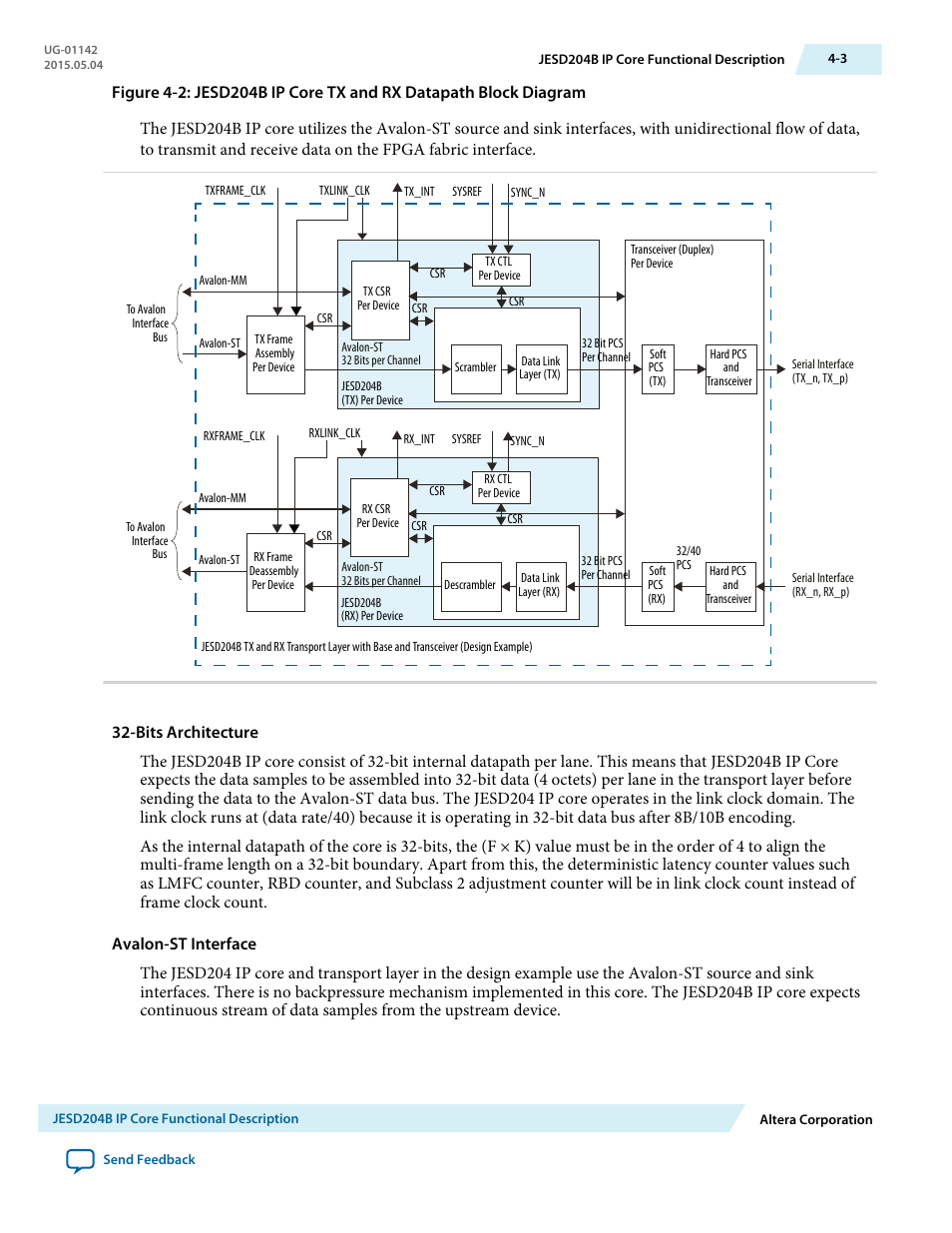 Altera JESD204B IP User Manual | Page 40 / 158