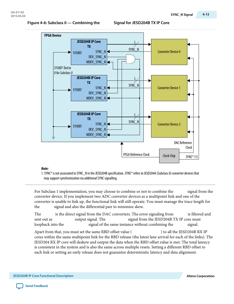 Altera JESD204B IP User Manual | Page 52 / 158