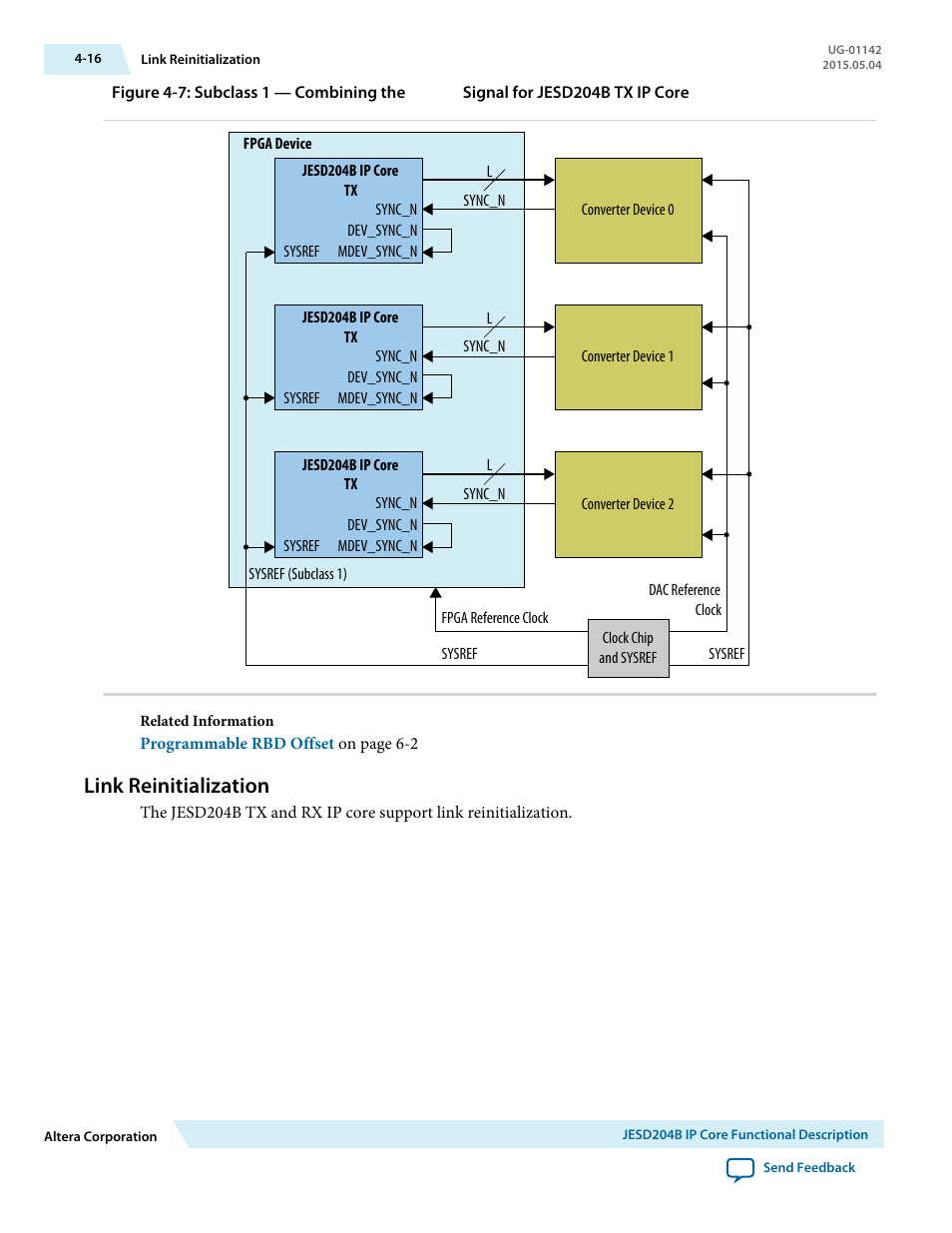 Link reinitialization, Link reinitialization -16 | Altera JESD204B IP User Manual | Page 53 / 158