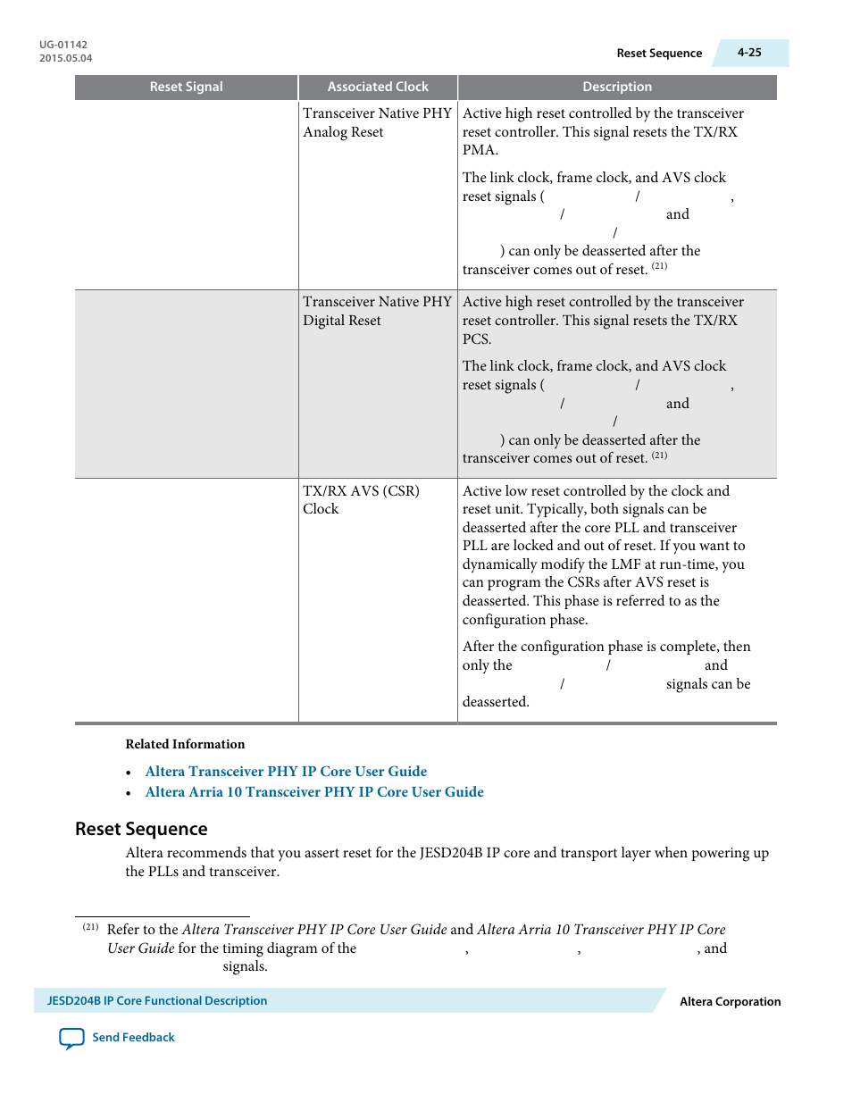 Reset sequence, Reset sequence -25 | Altera JESD204B IP User Manual | Page 62 / 158