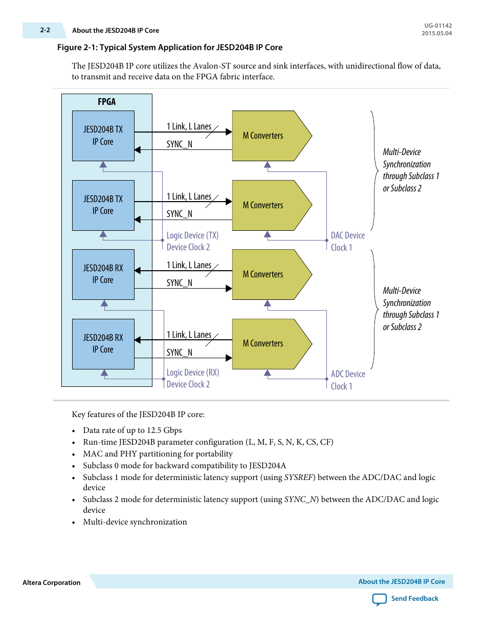 Altera JESD204B IP User Manual | Page 7 / 158