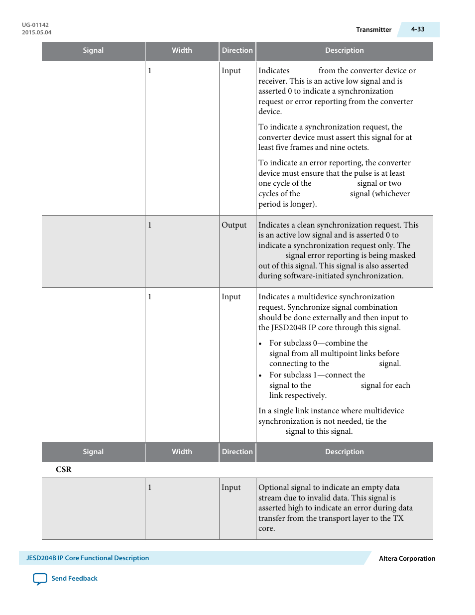 Altera JESD204B IP User Manual | Page 70 / 158
