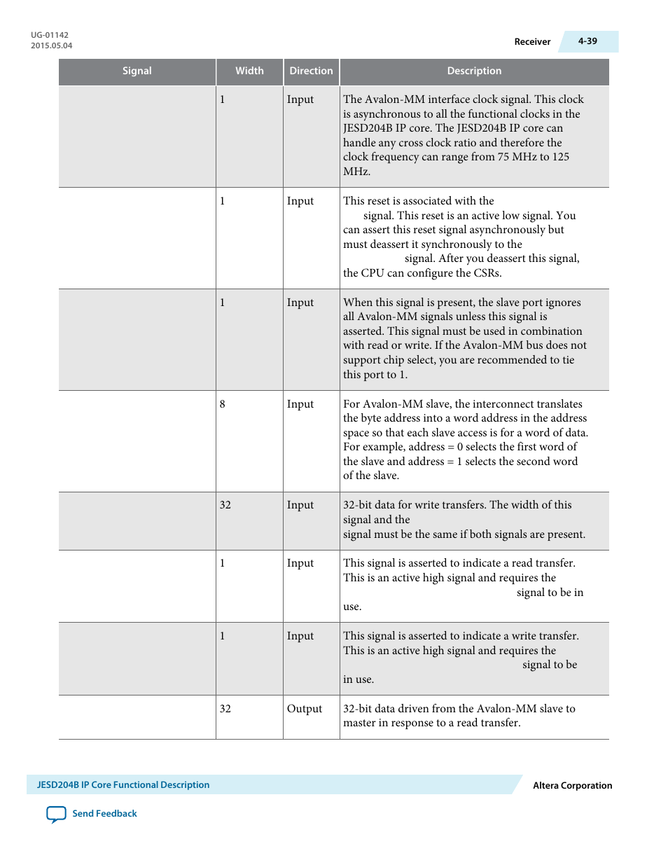 Altera JESD204B IP User Manual | Page 76 / 158