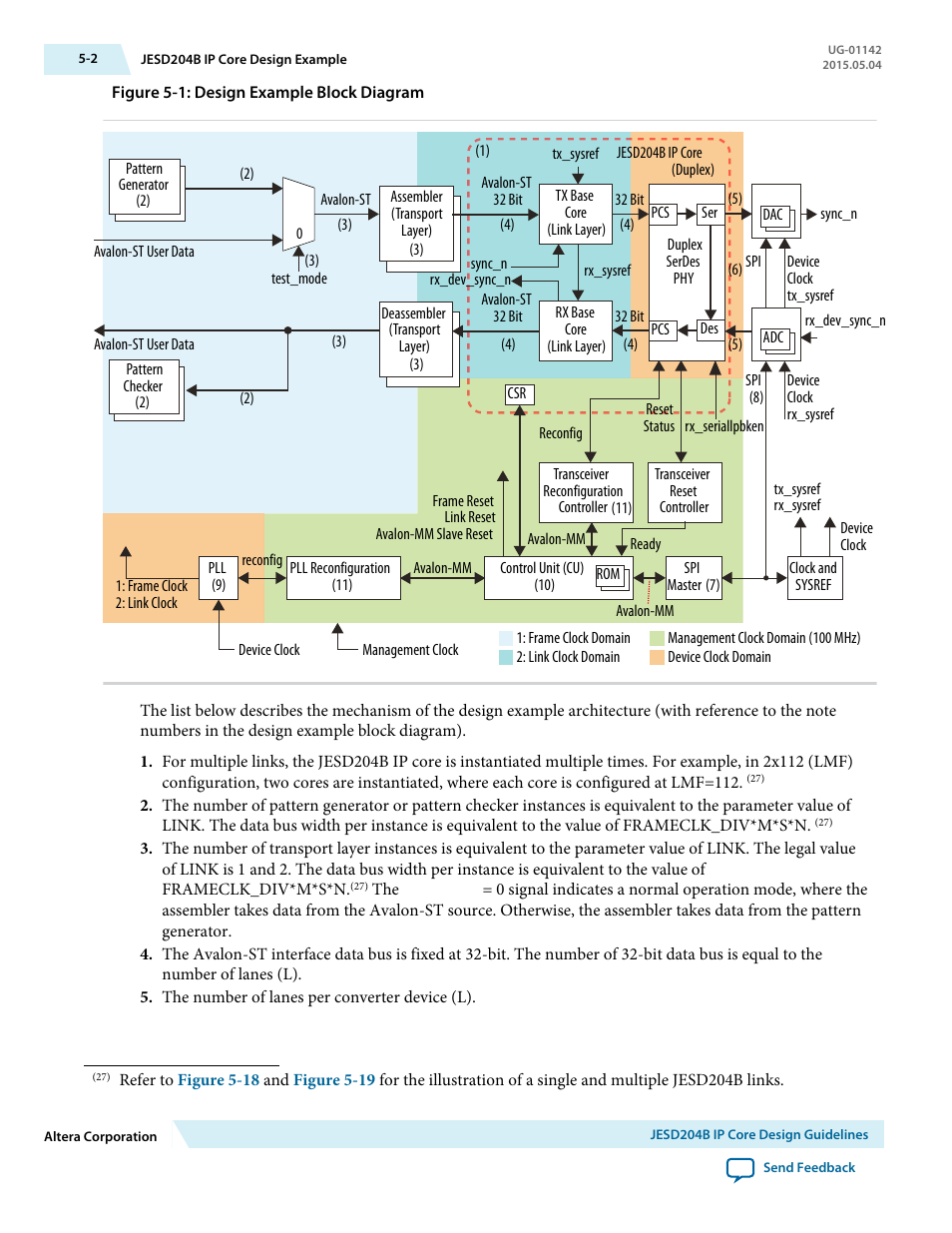 Altera JESD204B IP User Manual | Page 83 / 158