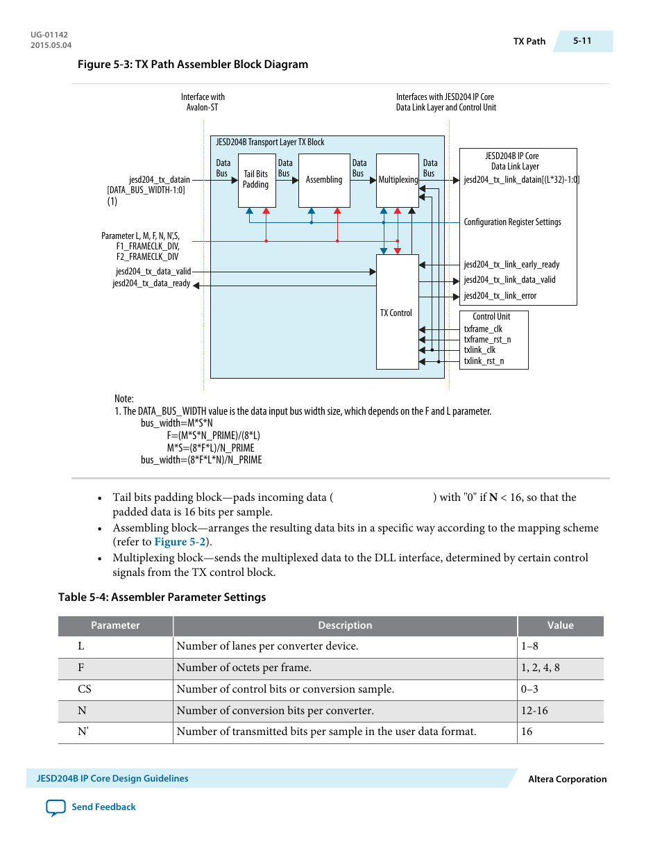 Altera JESD204B IP User Manual | Page 92 / 158