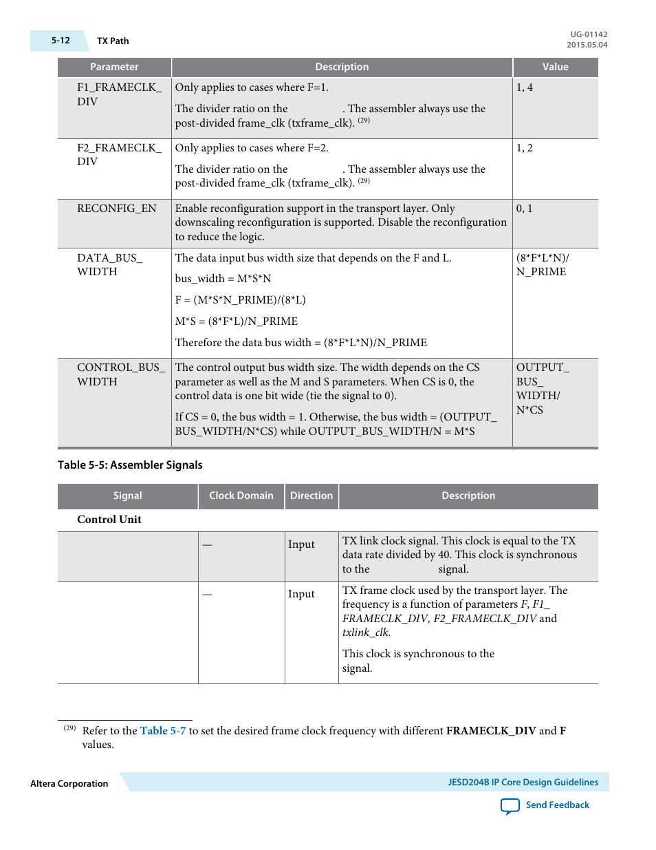 Altera JESD204B IP User Manual | Page 93 / 158