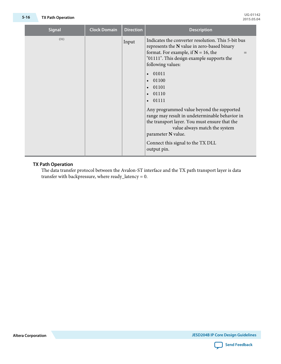 Tx path operation | Altera JESD204B IP User Manual | Page 97 / 158