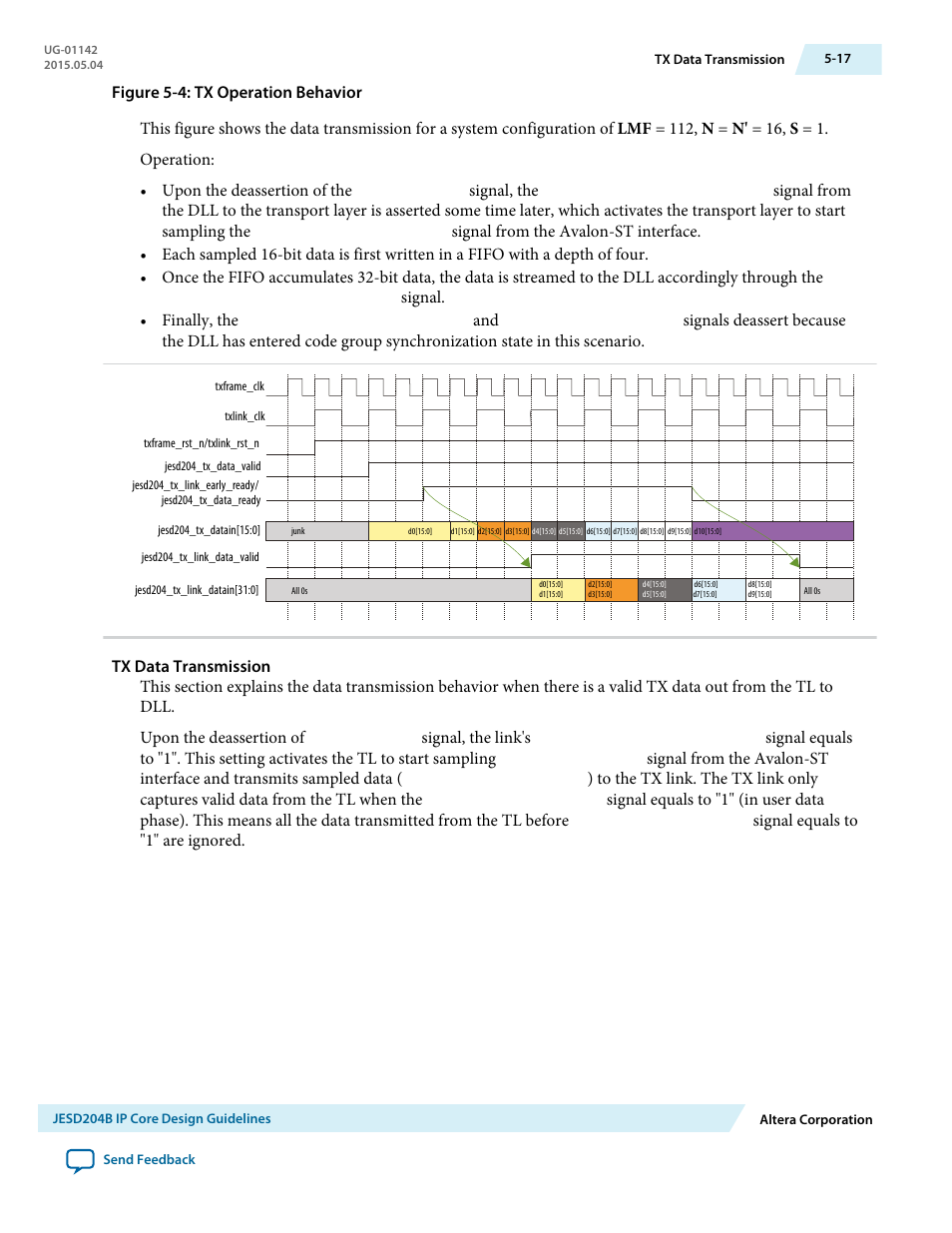 Tx data transmission | Altera JESD204B IP User Manual | Page 98 / 158