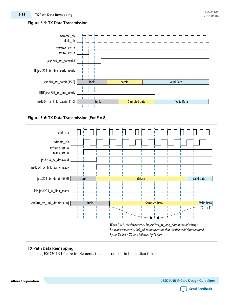 Tx path data remapping, Tx path, Data remapping | Section | Altera JESD204B IP User Manual | Page 99 / 158