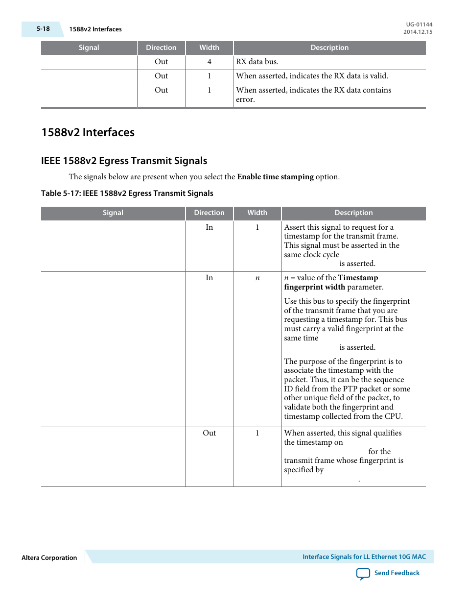 1588v2 interfaces, Ieee 1588v2 egress transmit signals, 1588v2 interfaces -18 | Ieee 1588v2 egress transmit signals -18 | Altera Low Latency Ethernet 10G MAC User Manual | Page 100 / 109