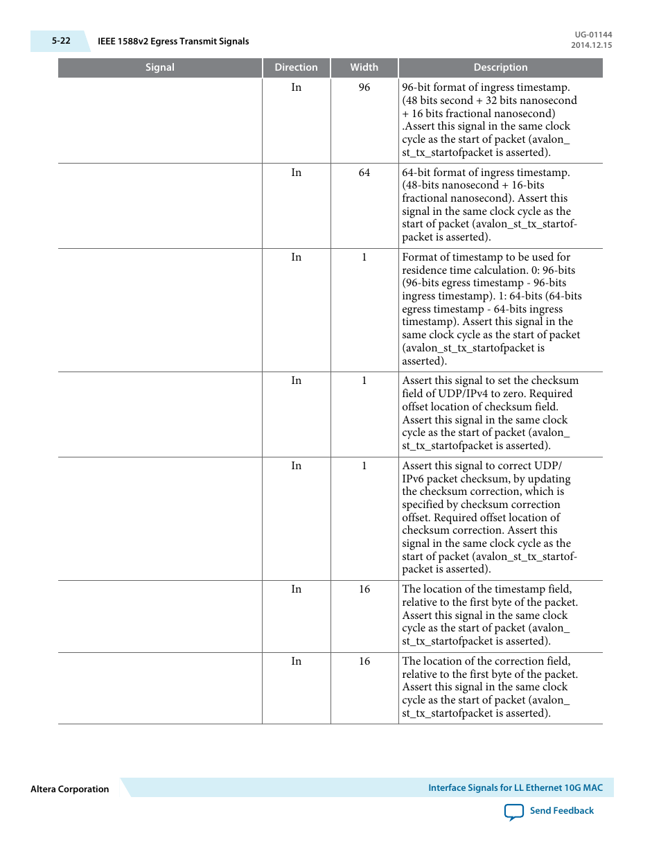 Altera Low Latency Ethernet 10G MAC User Manual | Page 104 / 109