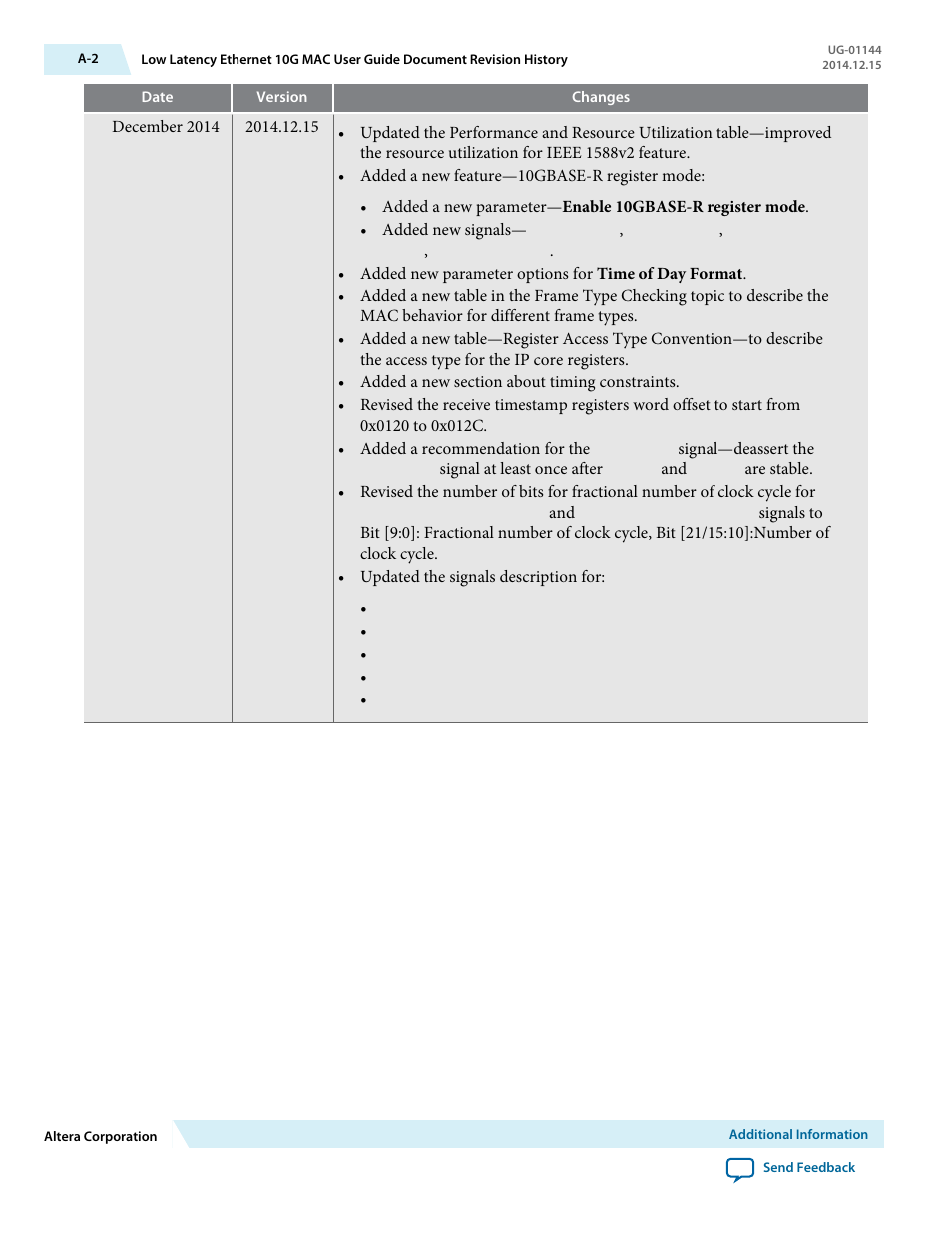 Altera Low Latency Ethernet 10G MAC User Manual | Page 108 / 109