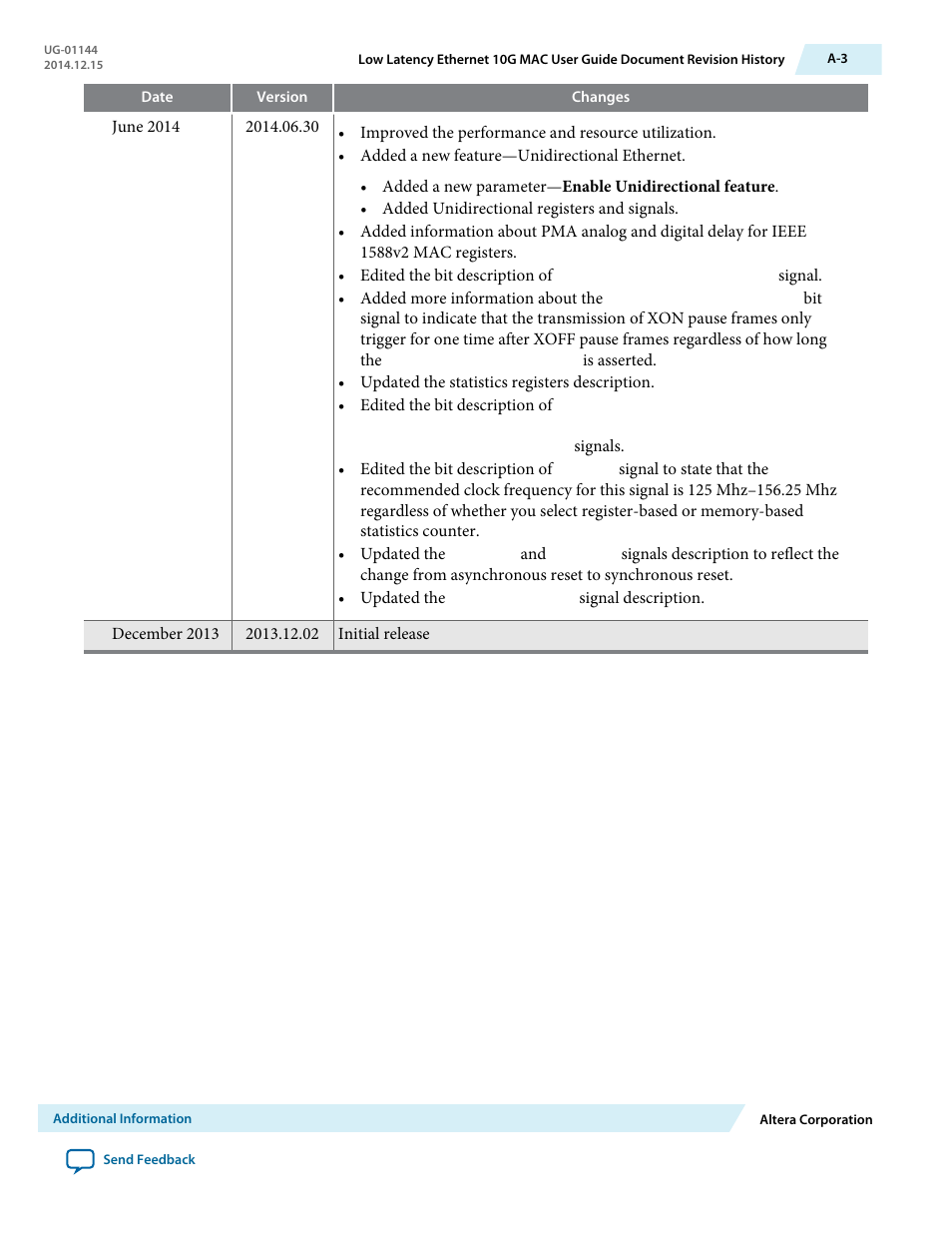 Altera Low Latency Ethernet 10G MAC User Manual | Page 109 / 109