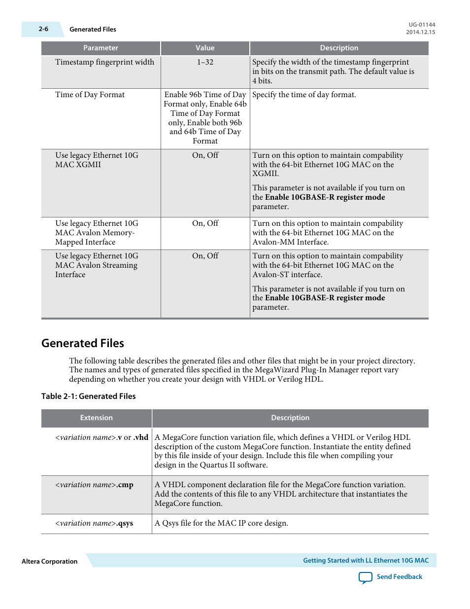 Generated files, Generated files -6 | Altera Low Latency Ethernet 10G MAC User Manual | Page 15 / 109