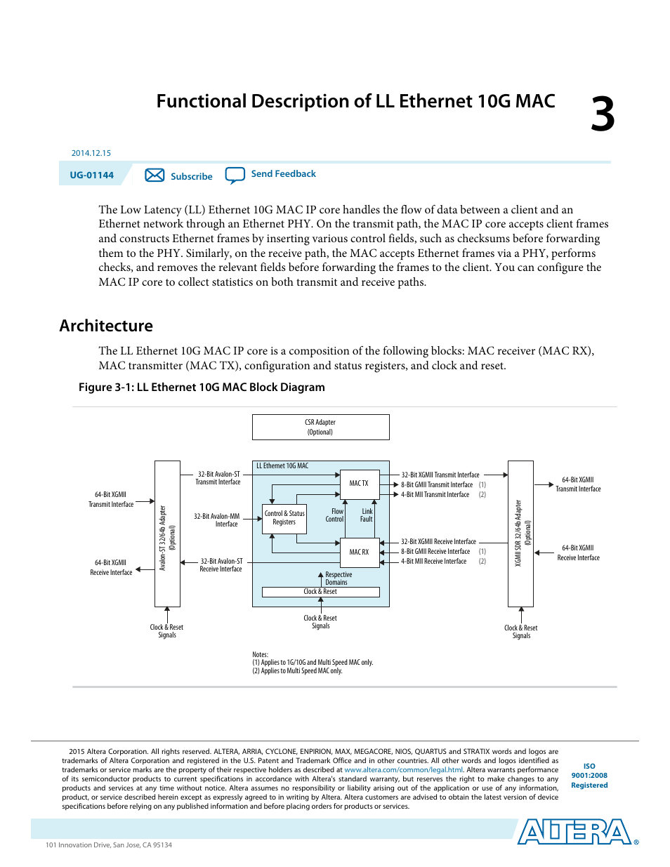 Functional description of ll ethernet 10g mac, Architecture, Functional description of ll ethernet 10g mac -1 | Architecture -1 | Altera Low Latency Ethernet 10G MAC User Manual | Page 23 / 109