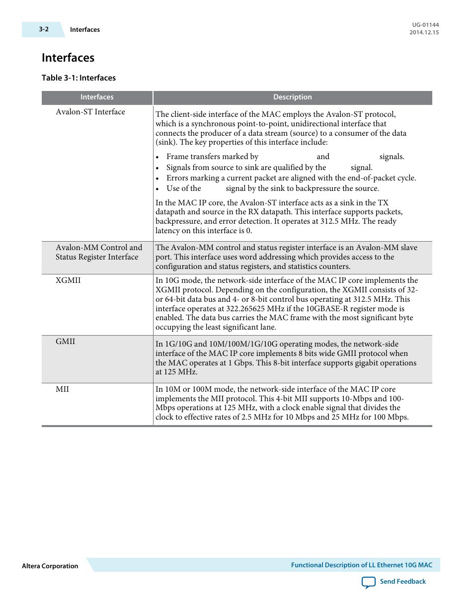 Interfaces, Interfaces -2 | Altera Low Latency Ethernet 10G MAC User Manual | Page 24 / 109