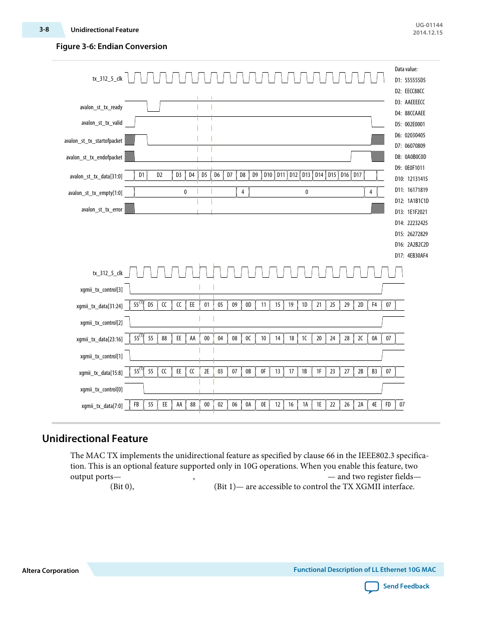 Unidirectional feature, Unidirectional feature -8, Figure 3-6: endian conversion | And two register fields, Bit 0) | Altera Low Latency Ethernet 10G MAC User Manual | Page 30 / 109
