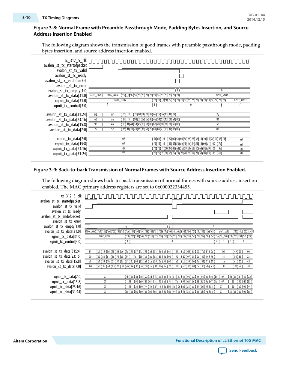 Altera Low Latency Ethernet 10G MAC User Manual | Page 32 / 109