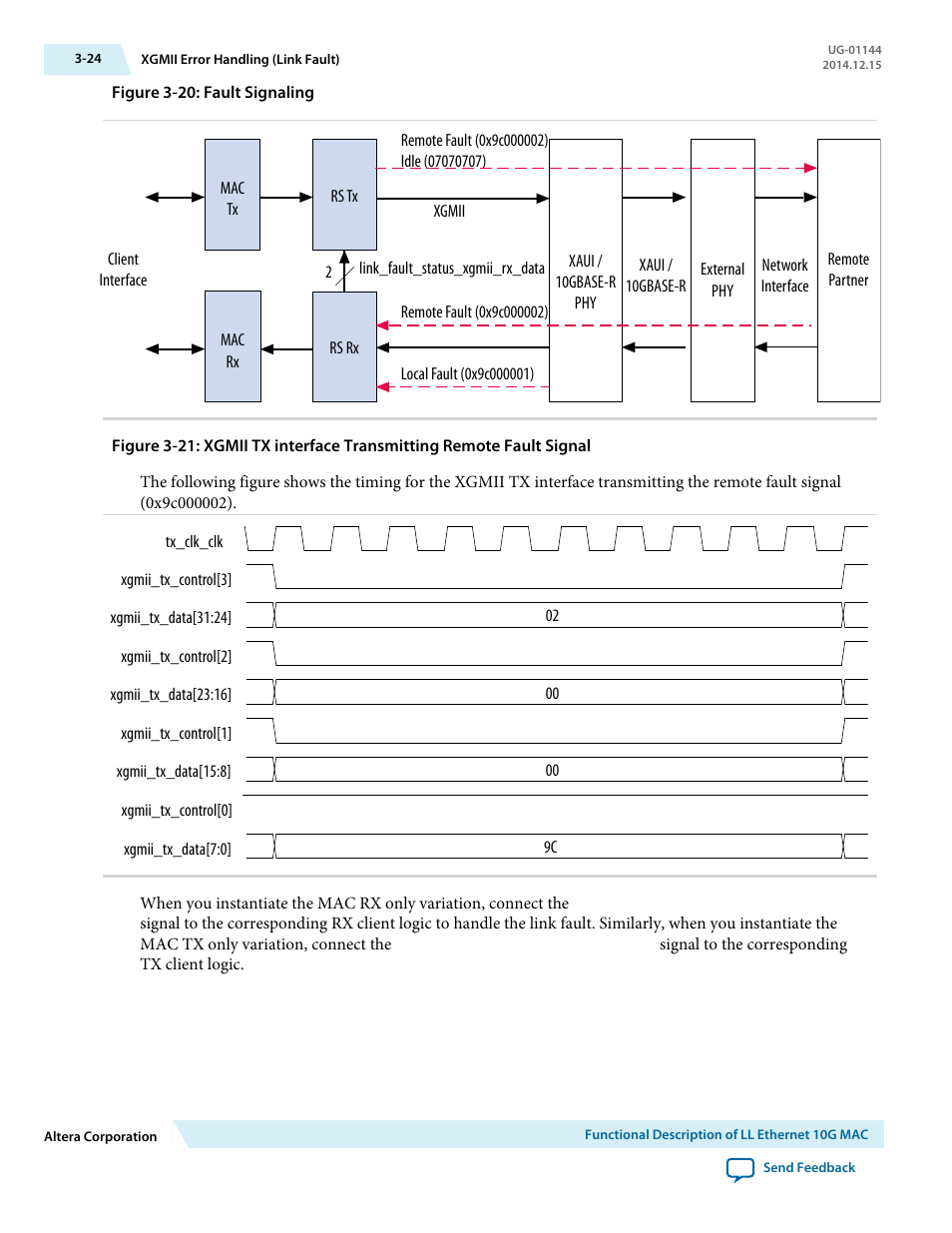 Altera Low Latency Ethernet 10G MAC User Manual | Page 46 / 109