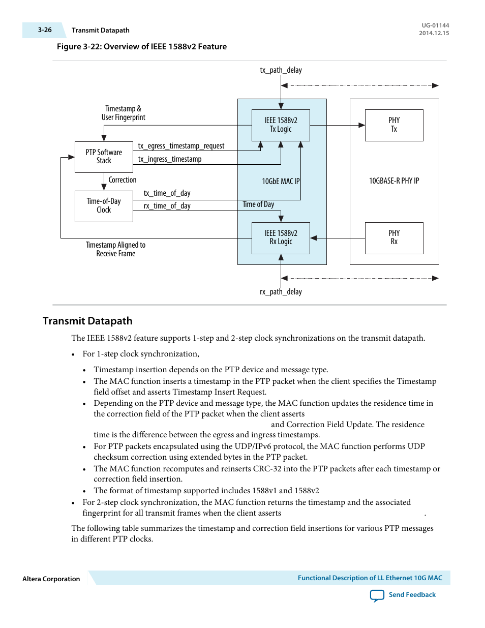 Transmit datapath, Transmit datapath -26 | Altera Low Latency Ethernet 10G MAC User Manual | Page 48 / 109