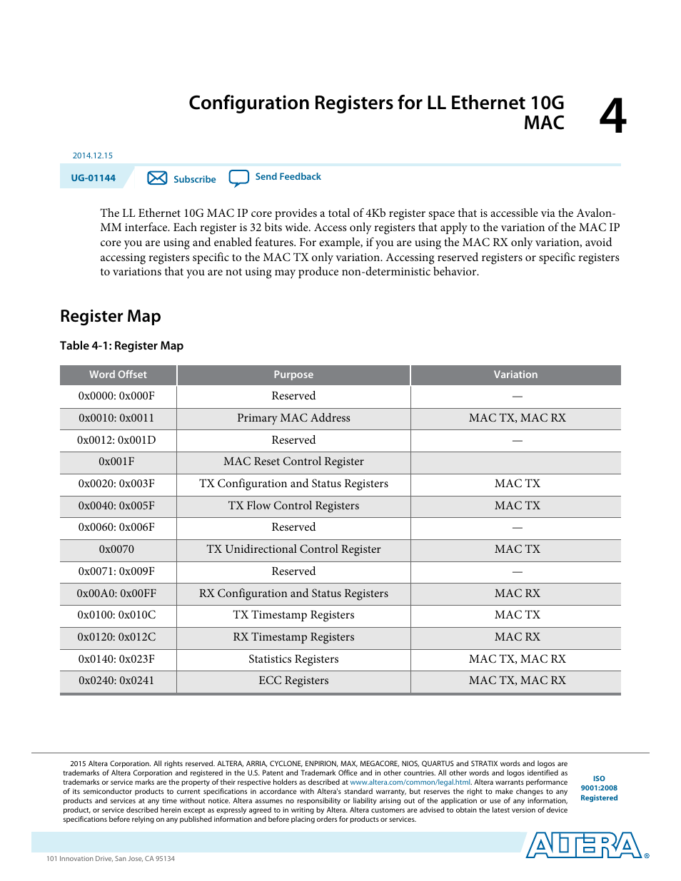 Configuration registers for ll ethernet 10g mac, Register map, Configuration registers for ll ethernet 10g mac -1 | Register map -1 | Altera Low Latency Ethernet 10G MAC User Manual | Page 53 / 109