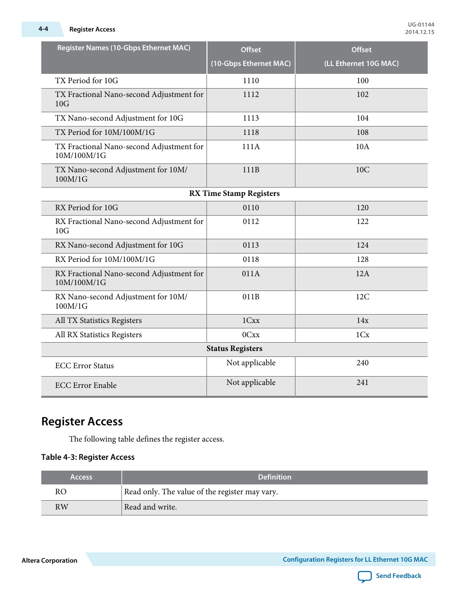 Register access, Register access -4 | Altera Low Latency Ethernet 10G MAC User Manual | Page 56 / 109