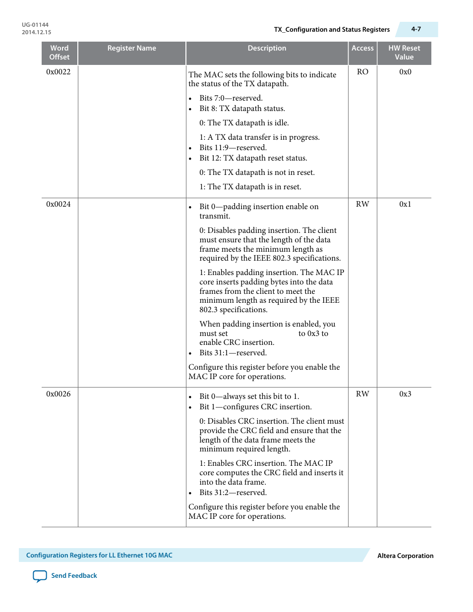 Altera Low Latency Ethernet 10G MAC User Manual | Page 59 / 109