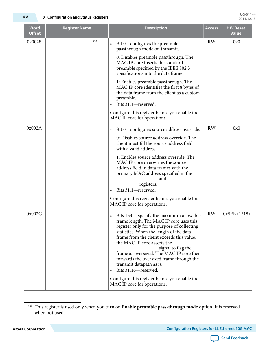 Altera Low Latency Ethernet 10G MAC User Manual | Page 60 / 109