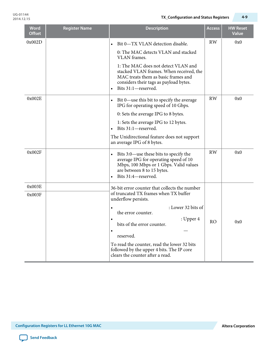 Altera Low Latency Ethernet 10G MAC User Manual | Page 61 / 109