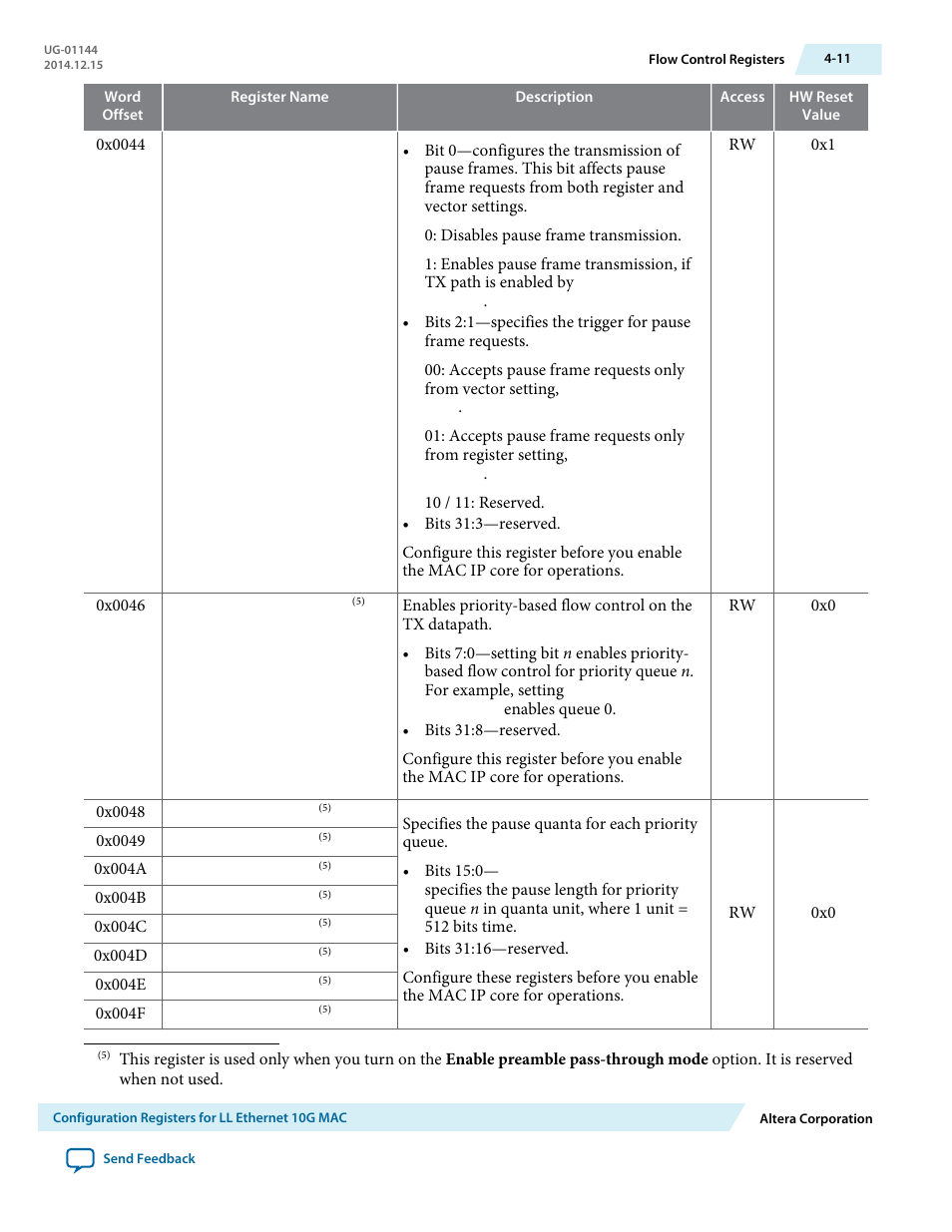 Altera Low Latency Ethernet 10G MAC User Manual | Page 63 / 109