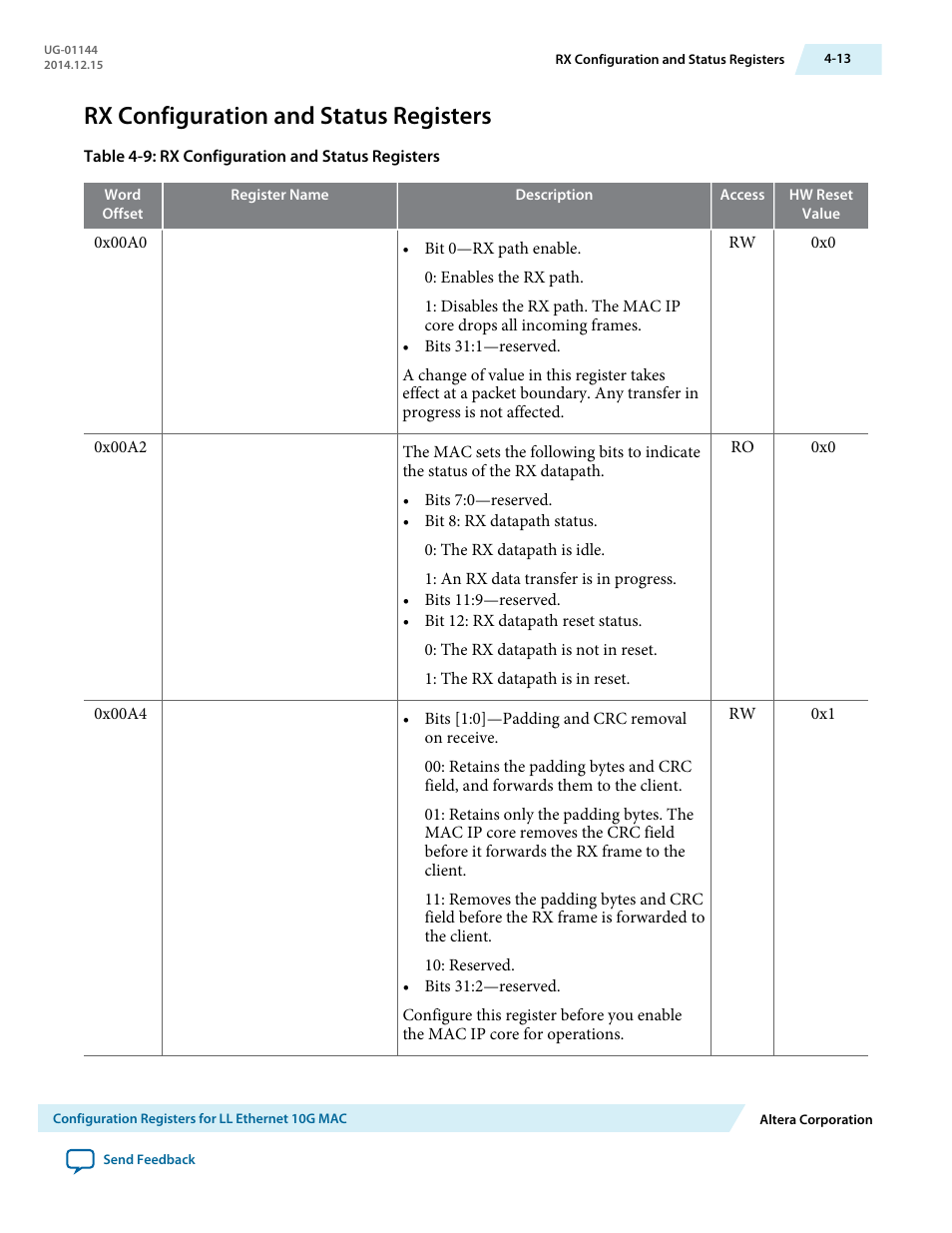 Rx configuration and status registers, Rx configuration and status registers -13 | Altera Low Latency Ethernet 10G MAC User Manual | Page 65 / 109
