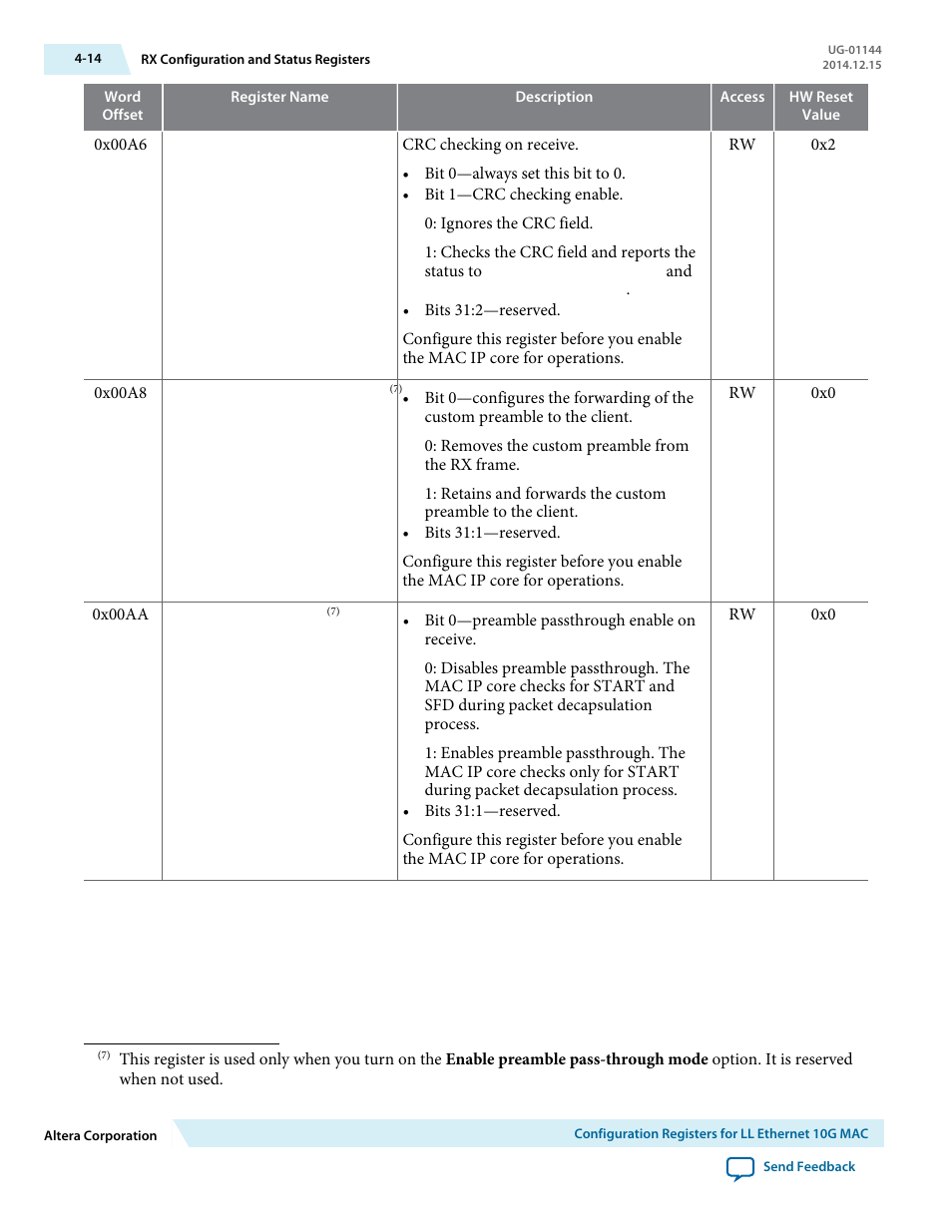 Altera Low Latency Ethernet 10G MAC User Manual | Page 66 / 109