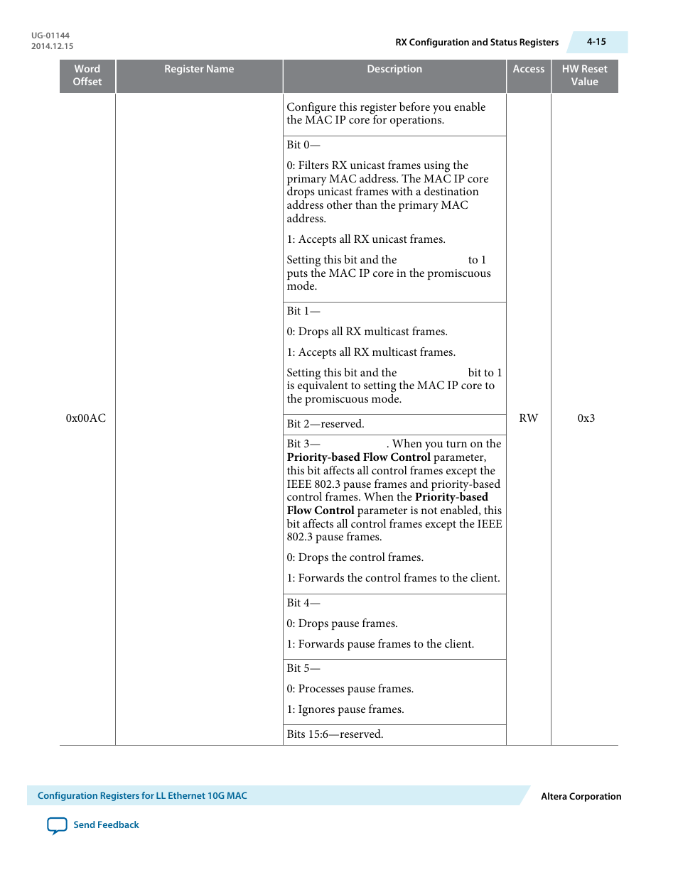 Altera Low Latency Ethernet 10G MAC User Manual | Page 67 / 109