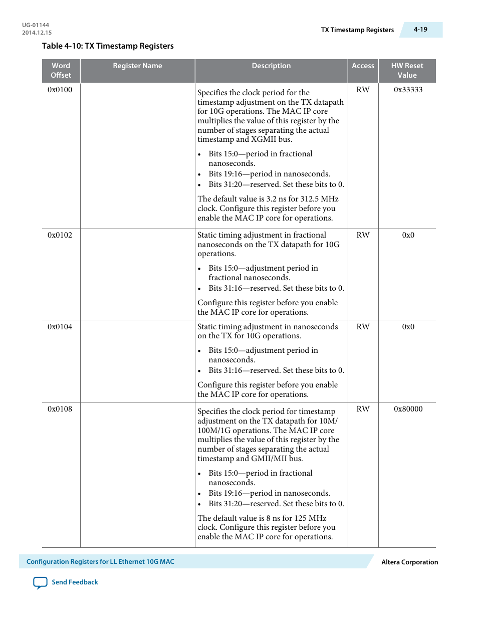 Altera Low Latency Ethernet 10G MAC User Manual | Page 71 / 109