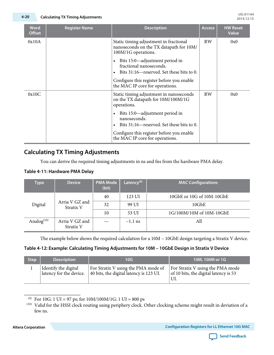 Calculating tx timing adjustments, Calculating tx timing adjustments -20 | Altera Low Latency Ethernet 10G MAC User Manual | Page 72 / 109
