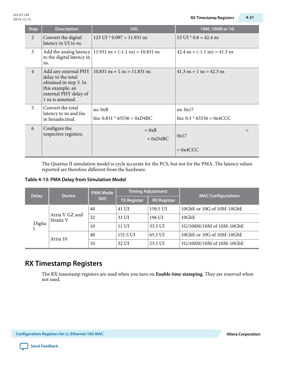 Rx timestamp registers, Rx timestamp registers -21 | Altera Low Latency Ethernet 10G MAC User Manual | Page 73 / 109
