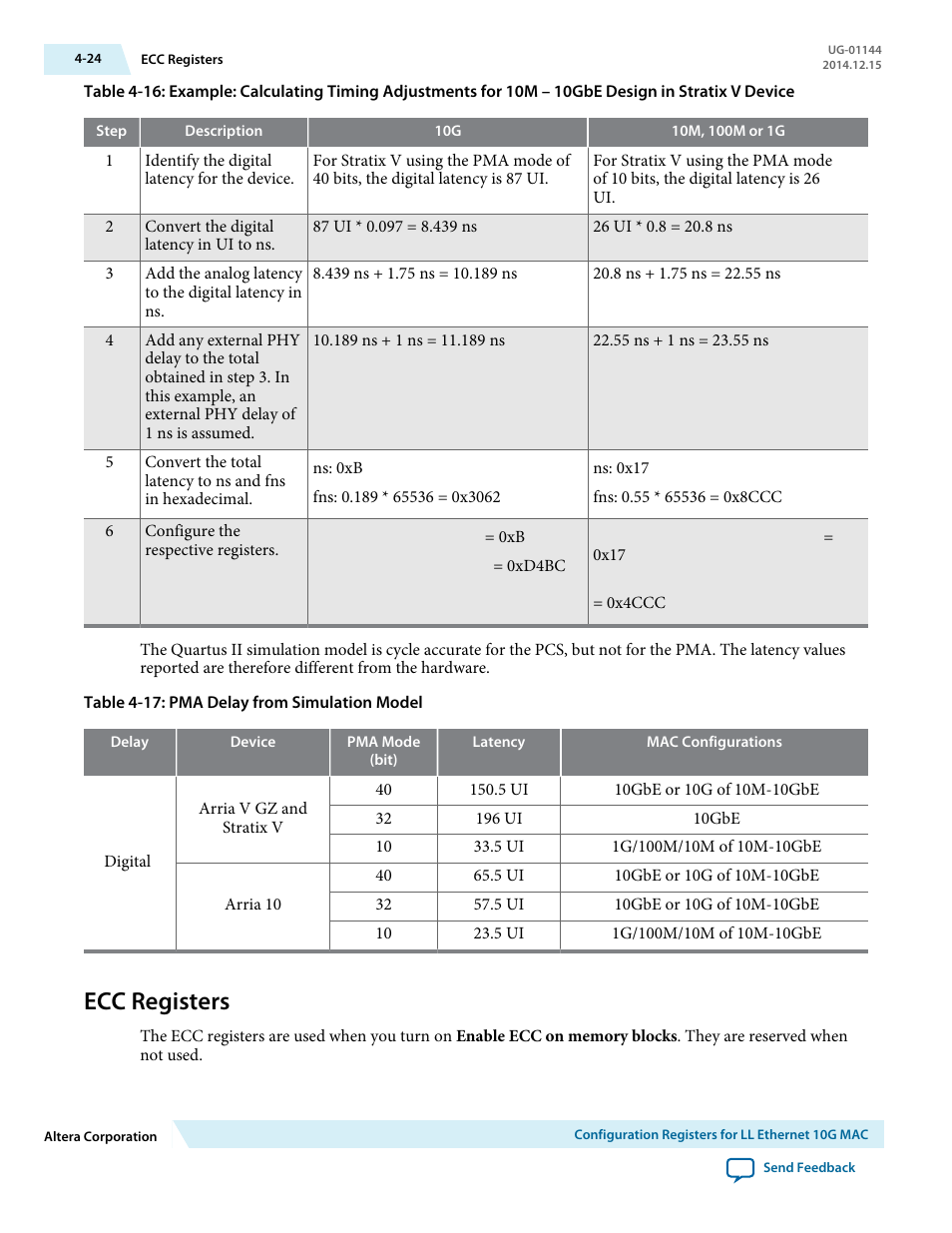 Ecc registers, Ecc registers -24 | Altera Low Latency Ethernet 10G MAC User Manual | Page 76 / 109