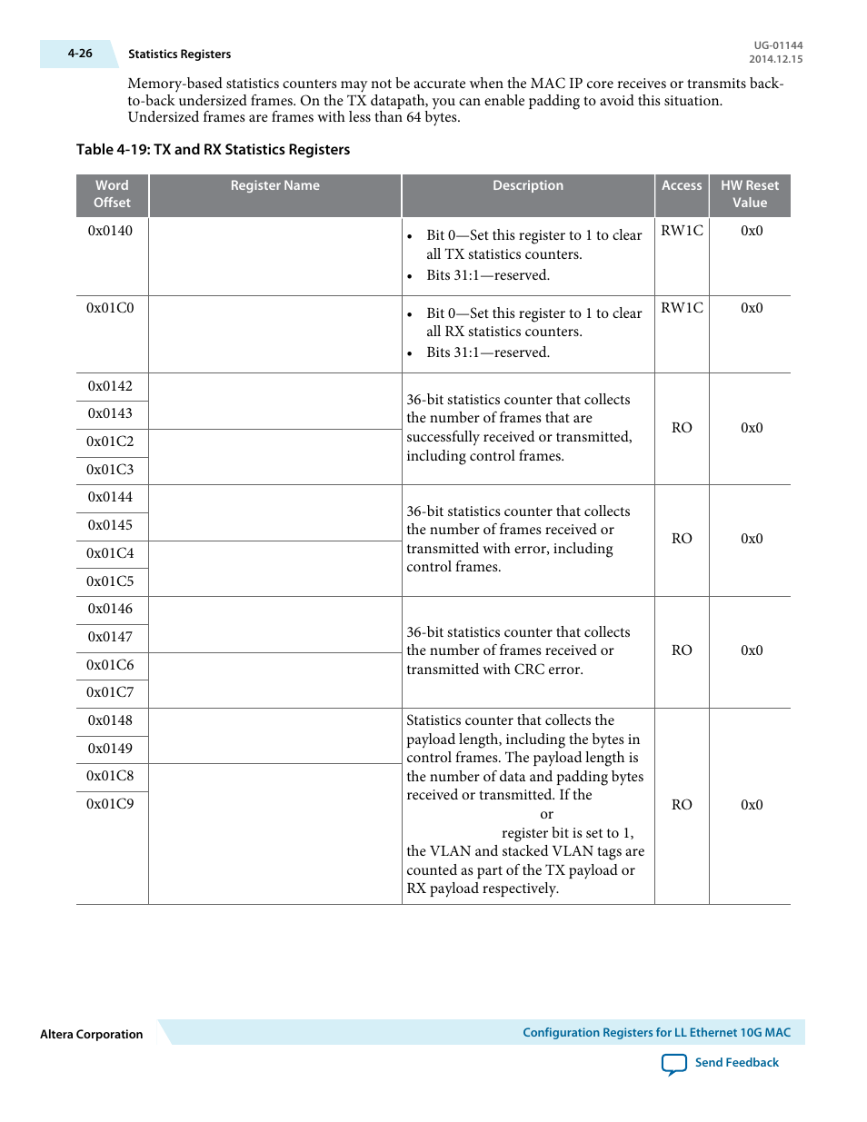 Altera Low Latency Ethernet 10G MAC User Manual | Page 78 / 109