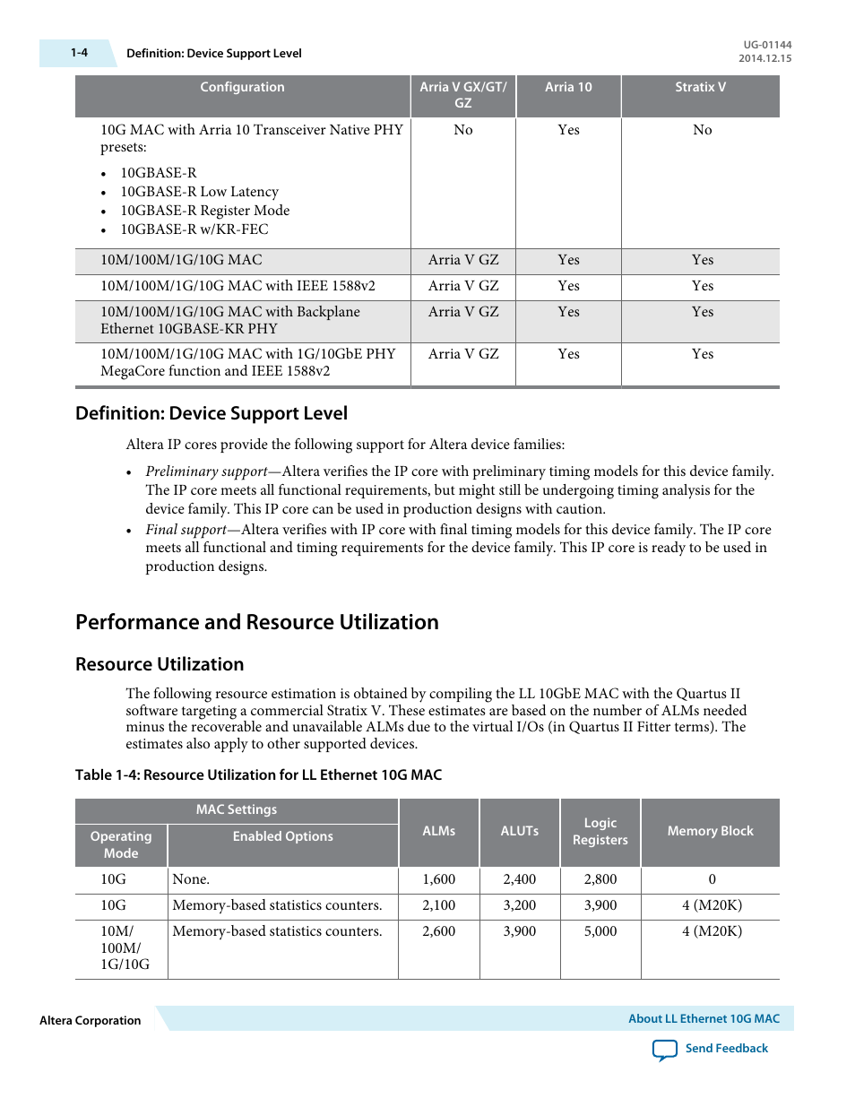 Definition: device support level, Performance and resource utilization, Resource utilization | Definition: device support level -4, Performance and resource utilization -4, Resource utilization -4 | Altera Low Latency Ethernet 10G MAC User Manual | Page 8 / 109