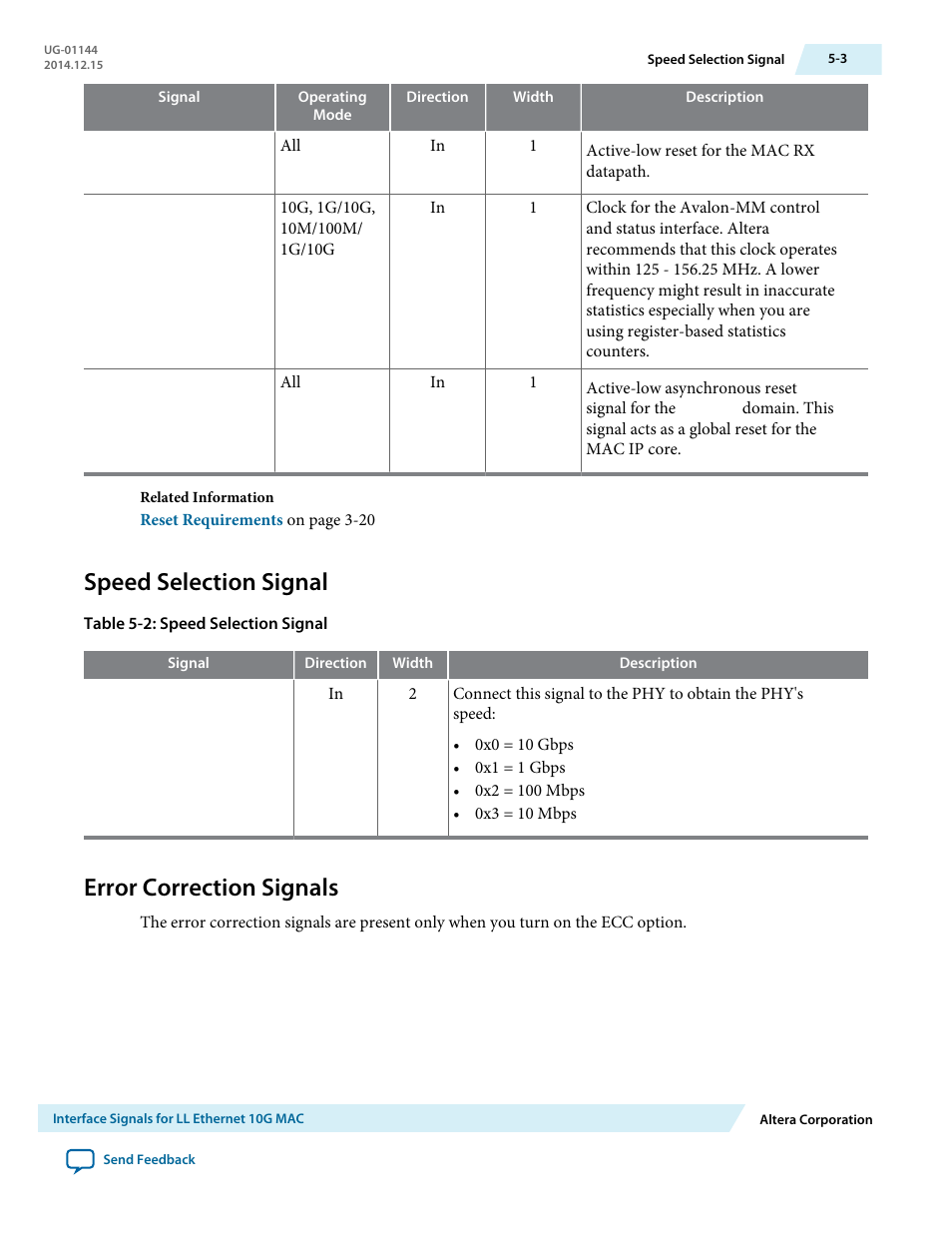 Speed selection signal, Error correction signals, Speed selection signal -3 | Error correction signals -3 | Altera Low Latency Ethernet 10G MAC User Manual | Page 85 / 109