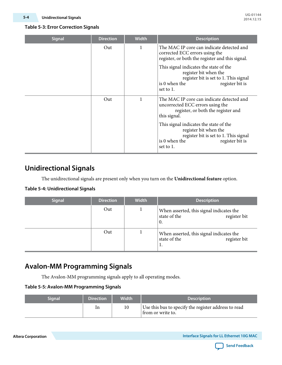 Unidirectional signals, Avalon-mm programming signals, Unidirectional signals -4 | Avalon-mm programming signals -4 | Altera Low Latency Ethernet 10G MAC User Manual | Page 86 / 109