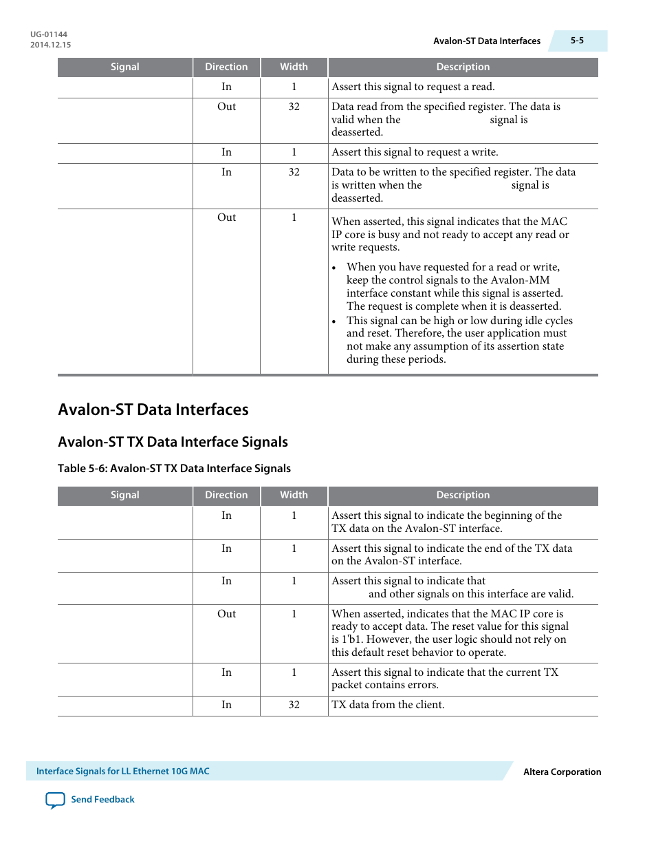 Avalon-st data interfaces, Avalon-st tx data interface signals, Avalon-st data interfaces -5 | Avalon-st tx data interface signals -5 | Altera Low Latency Ethernet 10G MAC User Manual | Page 87 / 109