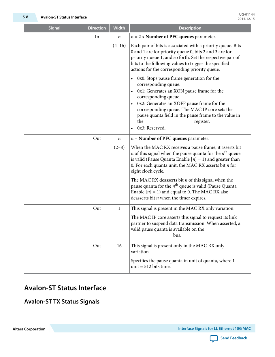 Avalon-st status interface, Avalon-st tx status signals, Avalon-st status interface -8 | Avalon-st tx status signals -8 | Altera Low Latency Ethernet 10G MAC User Manual | Page 90 / 109