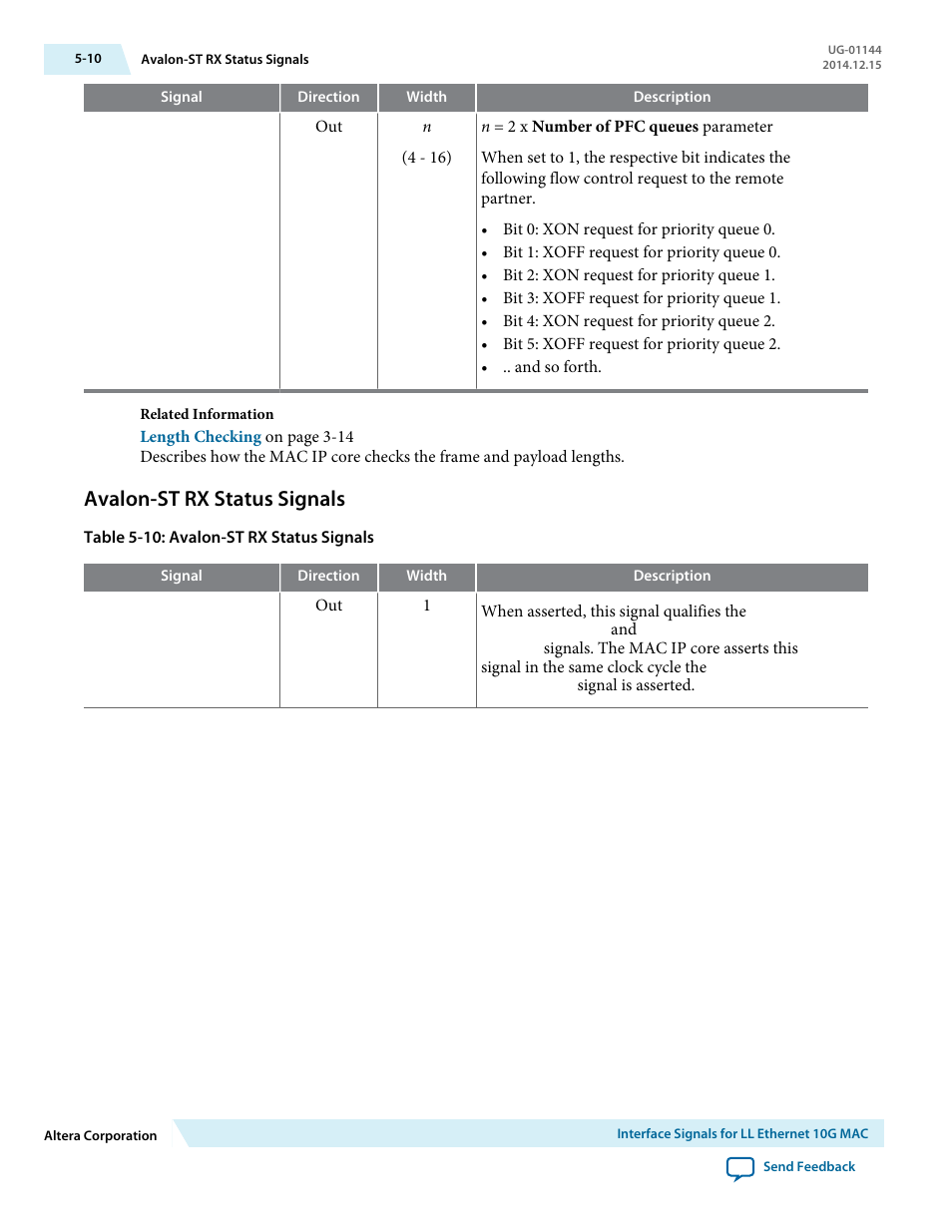 Avalon-st rx status signals, Avalon-st rx status signals -10 | Altera Low Latency Ethernet 10G MAC User Manual | Page 92 / 109